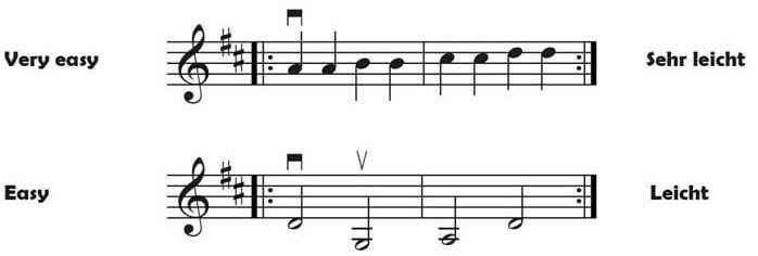 English Canon sample